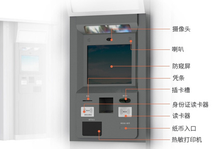 解決自助取售票機(jī)痛點(diǎn)，樂華19寸工業(yè)一體機(jī)有“秘方”！